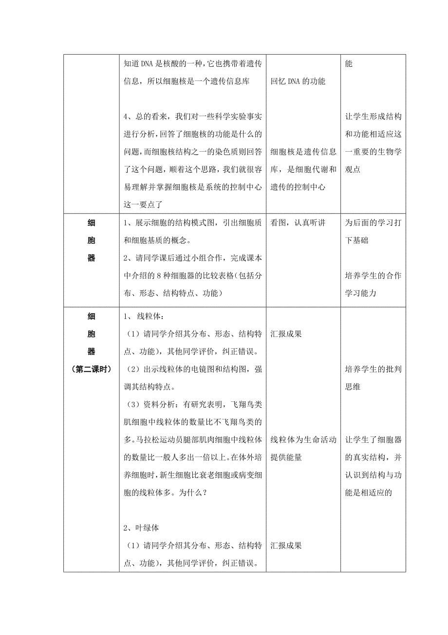 2017沪科版高中生命科学第一册3.2《细胞核和细胞器》word教案_第5页