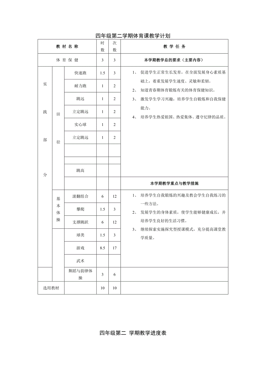 四年级第二学期体育课教学计划_第1页