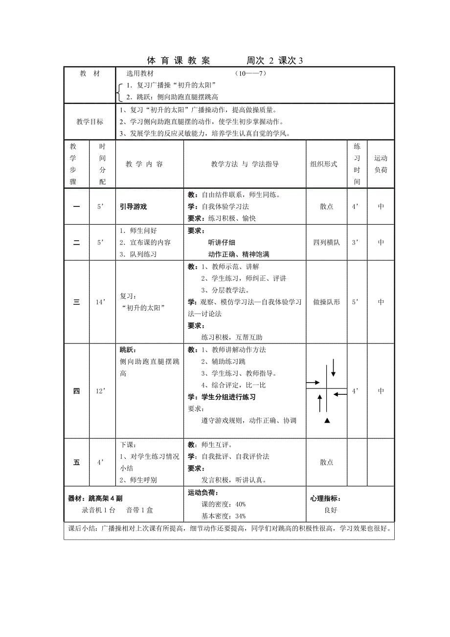 四年级第二学期体育课教学计划_第5页