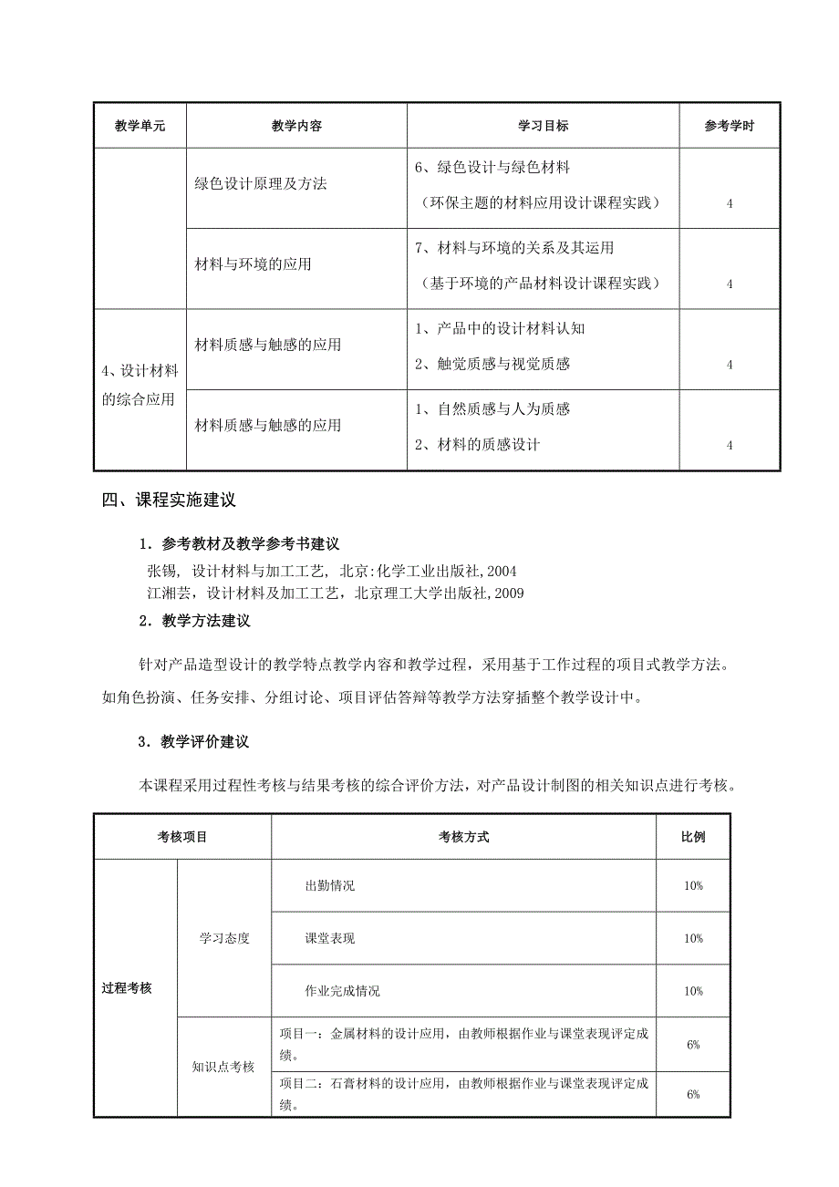 造型设计材料与工艺_第4页