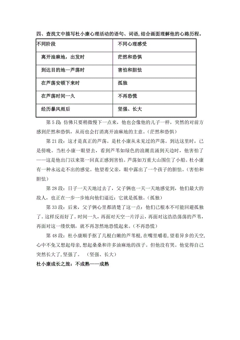 2017秋人教版语文九上第10课《孤独之旅》word教案_第3页