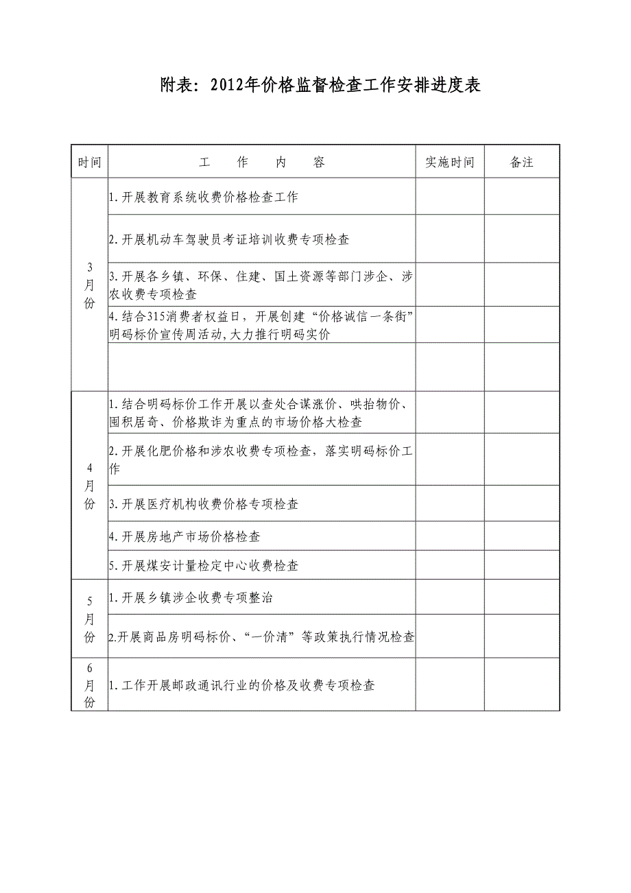 附表2012年价格监督检查工作安排进度表_第1页