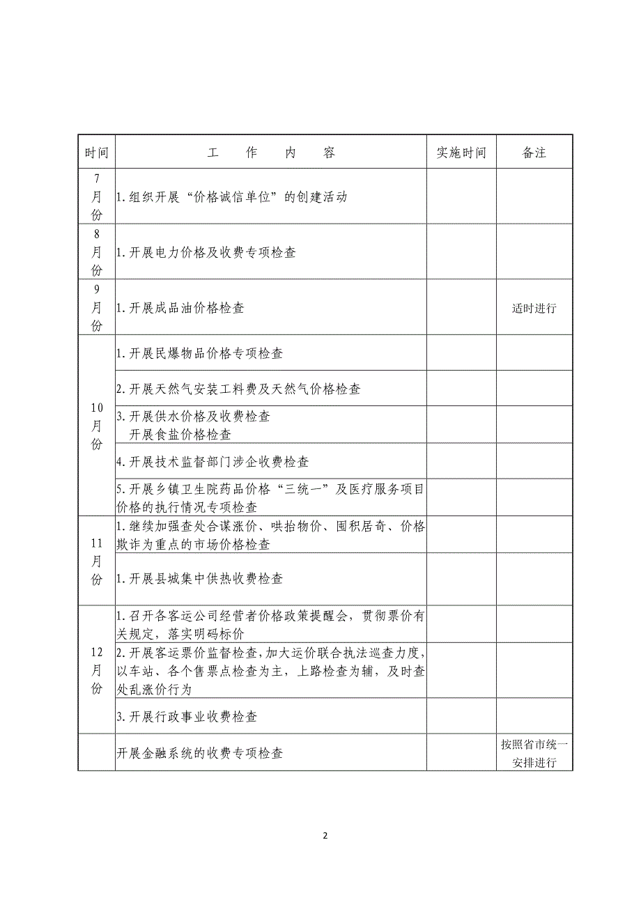 附表2012年价格监督检查工作安排进度表_第2页