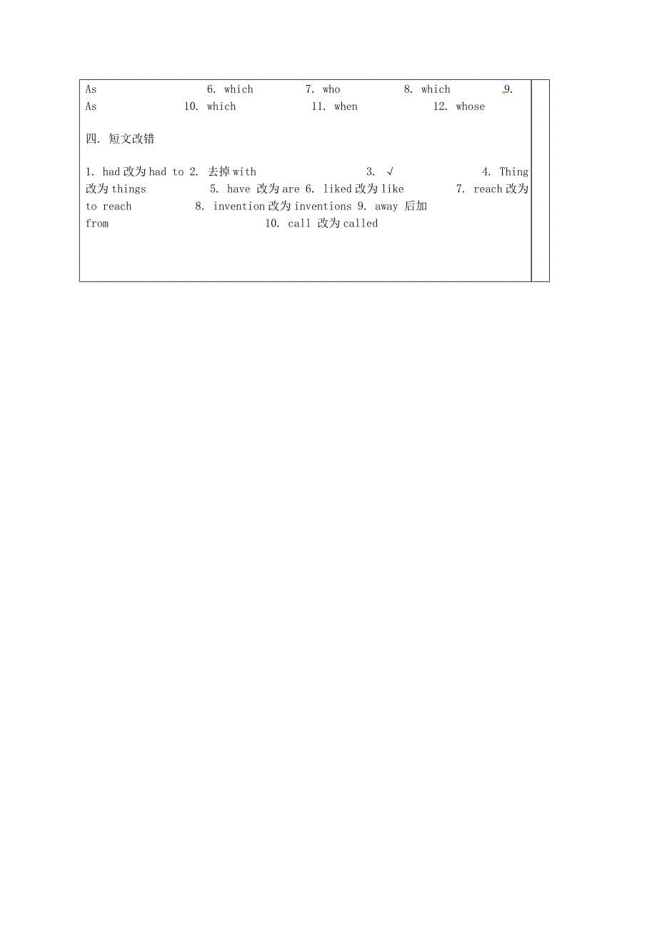 人教版高中英语必修二Unit 4《Wildlife》word语法学案_第5页