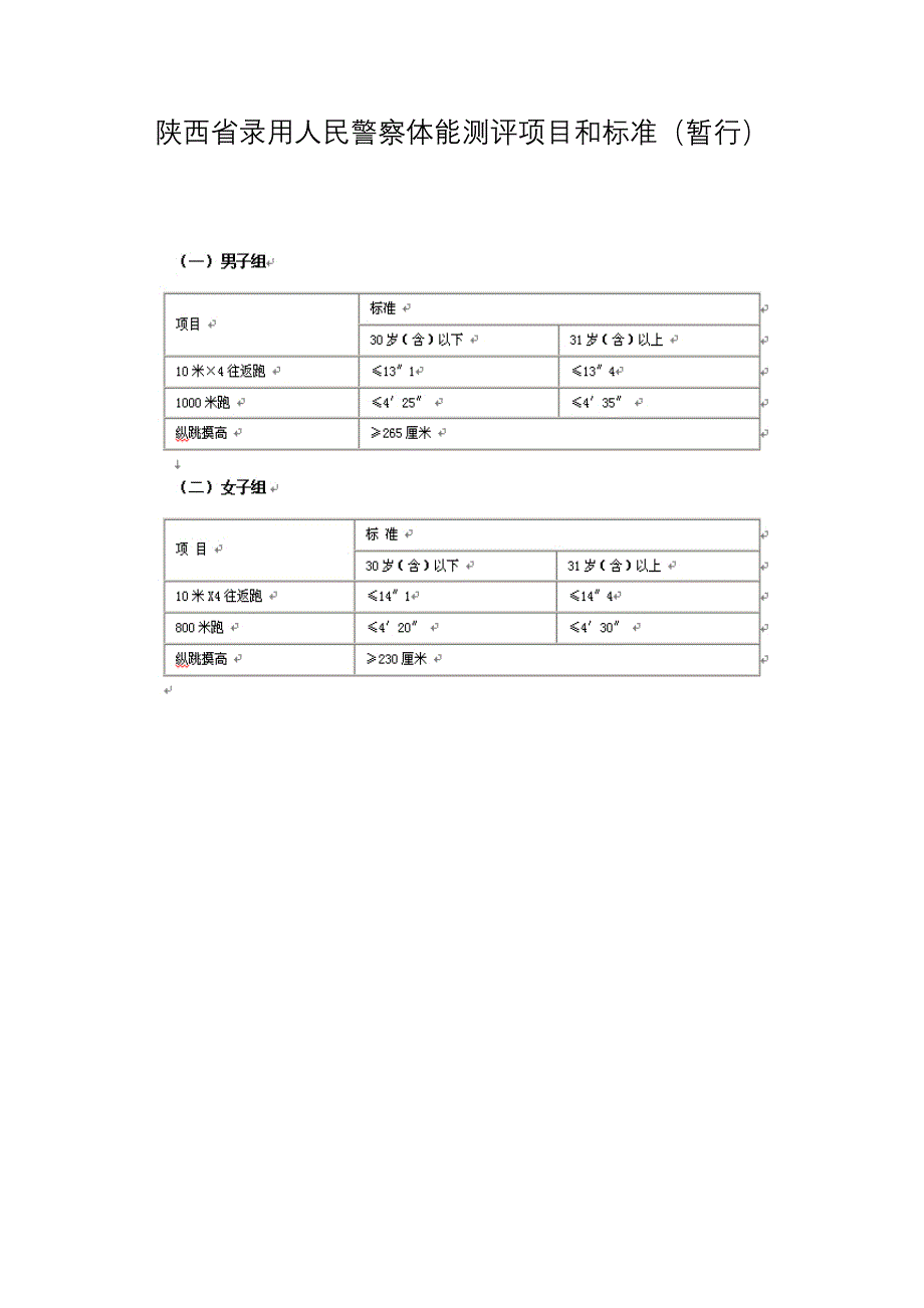 陕西省录用人民警察体能测评项目和标准（暂行）_第1页