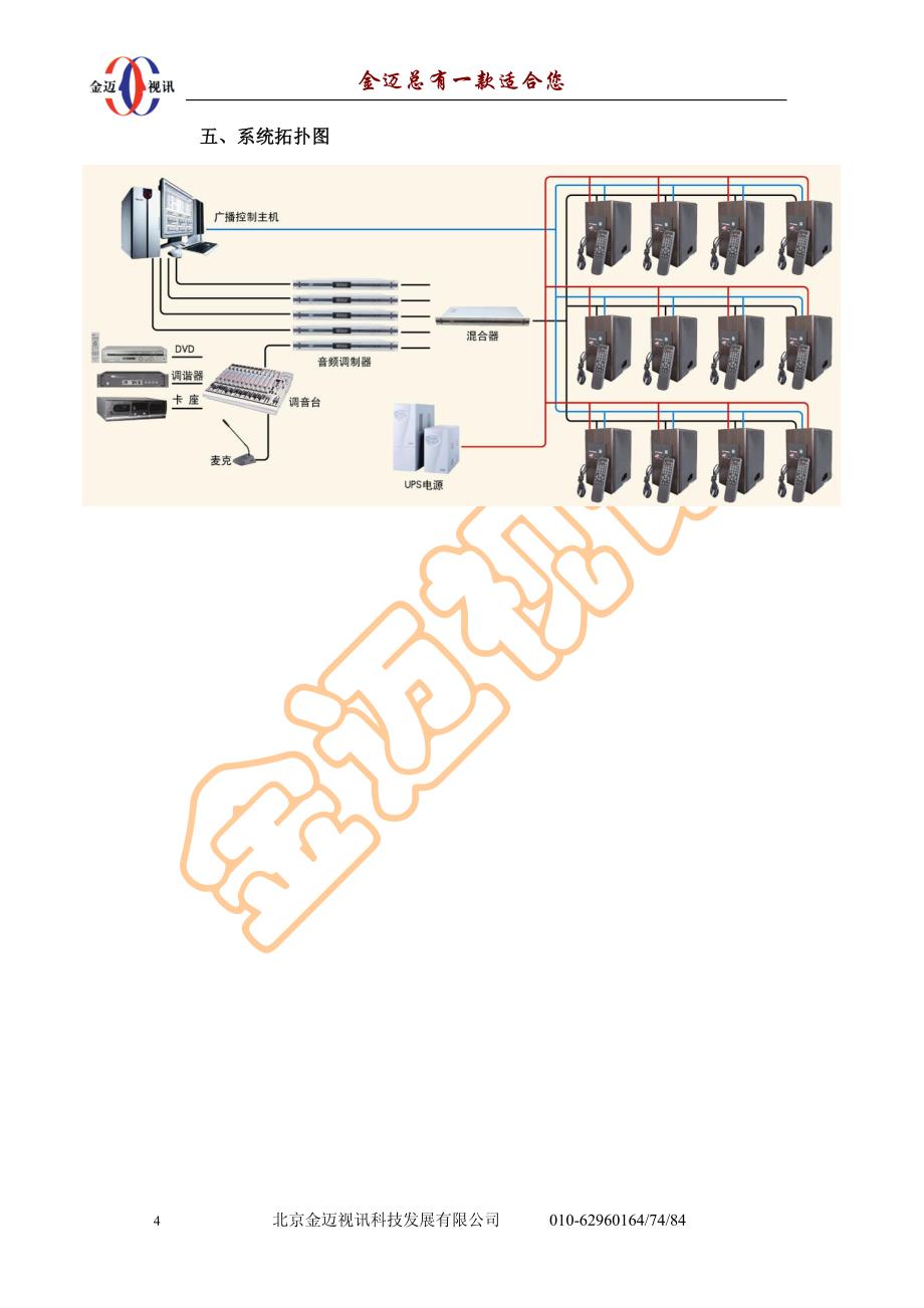 校园智能可寻址调频广播系统解决方案_第4页