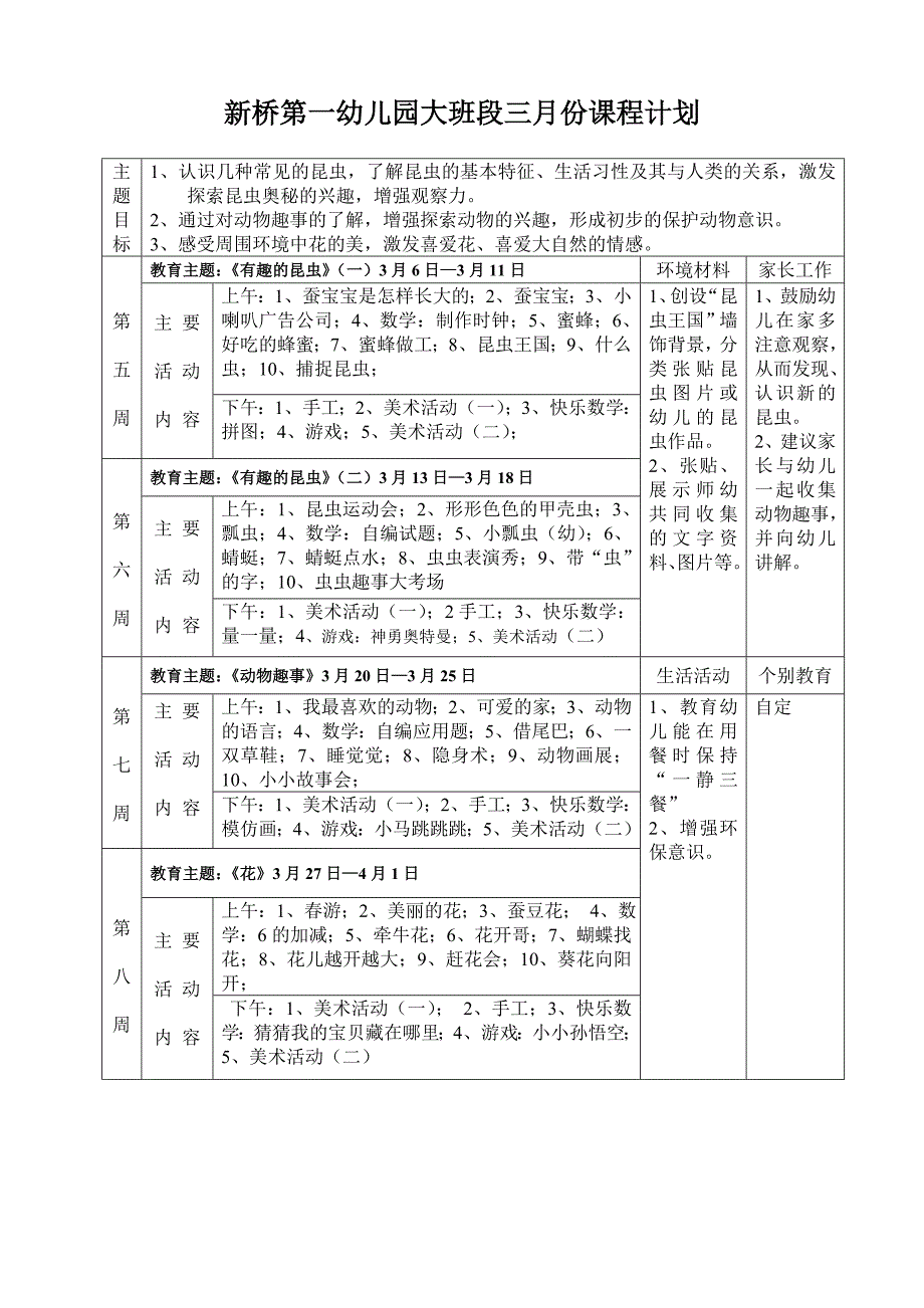 新桥第一幼儿园大班段二月份课程计划_第2页