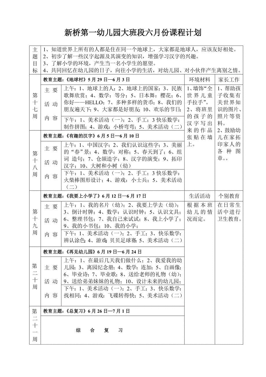 新桥第一幼儿园大班段二月份课程计划_第5页