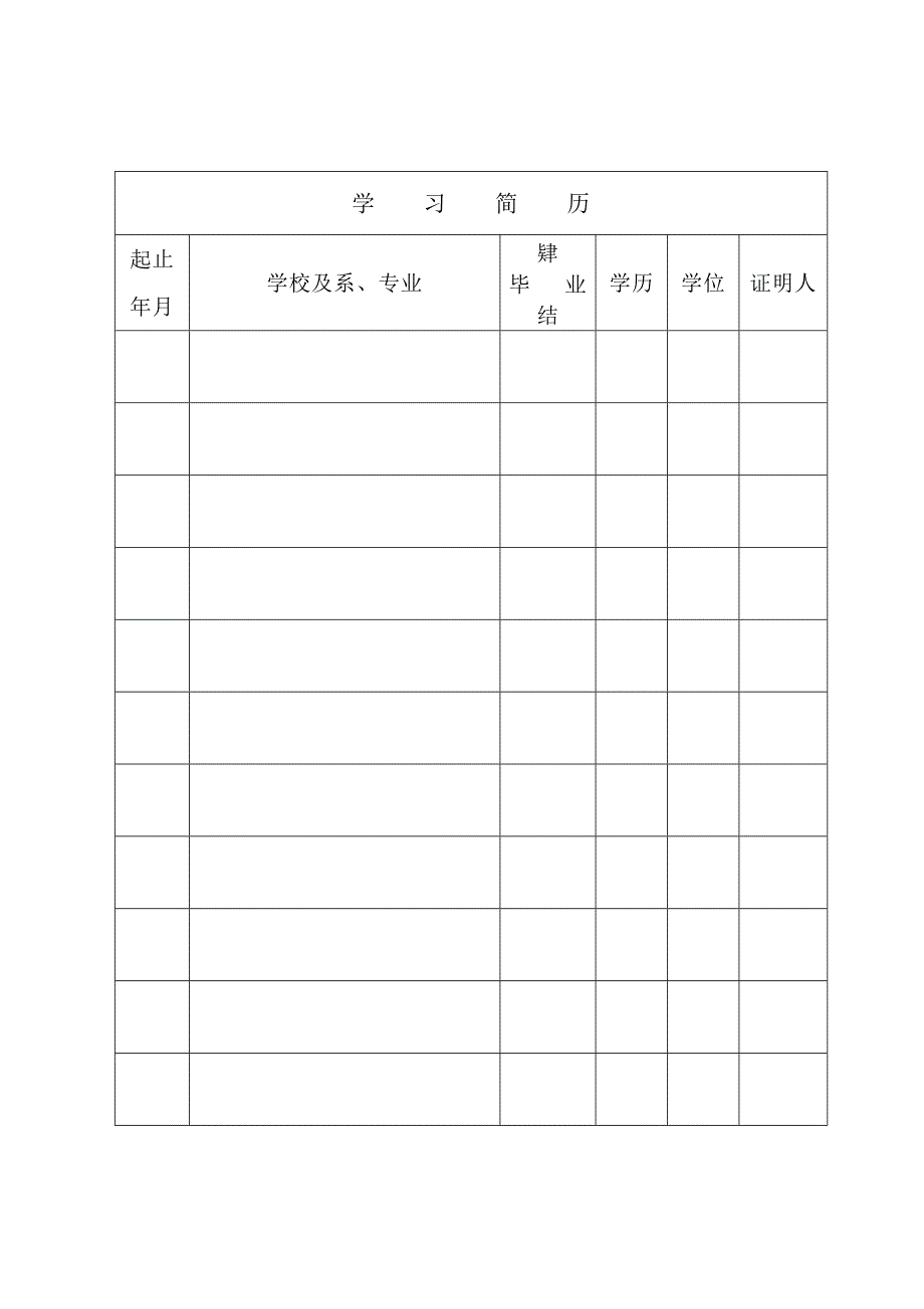 医师资格认定申请审核表 - 医师资格认定申请审核表_第4页