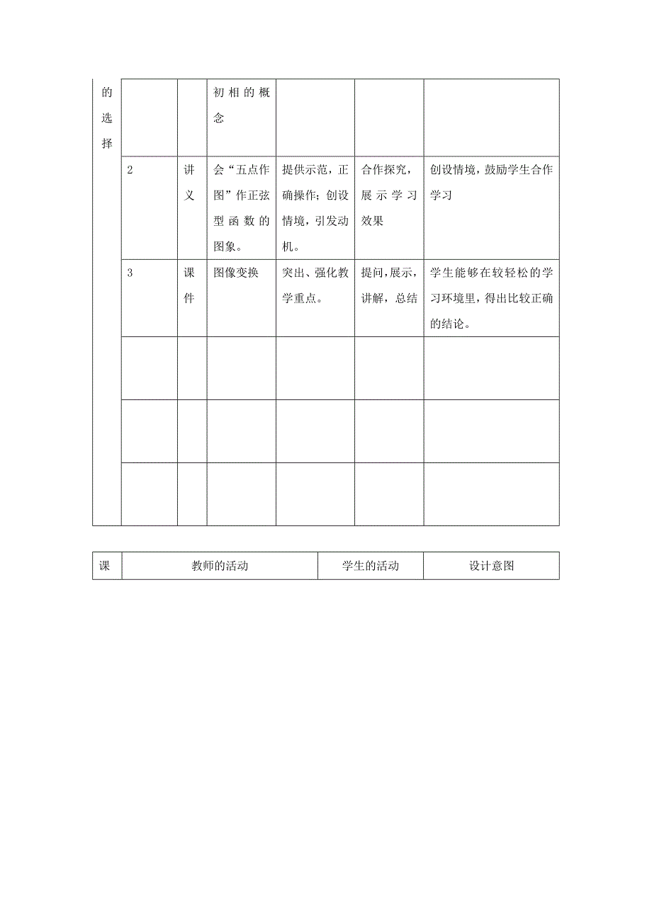 2018高中人教B版数学必修四1.3.1《正弦函数的图象与性质》教学设计4_第3页