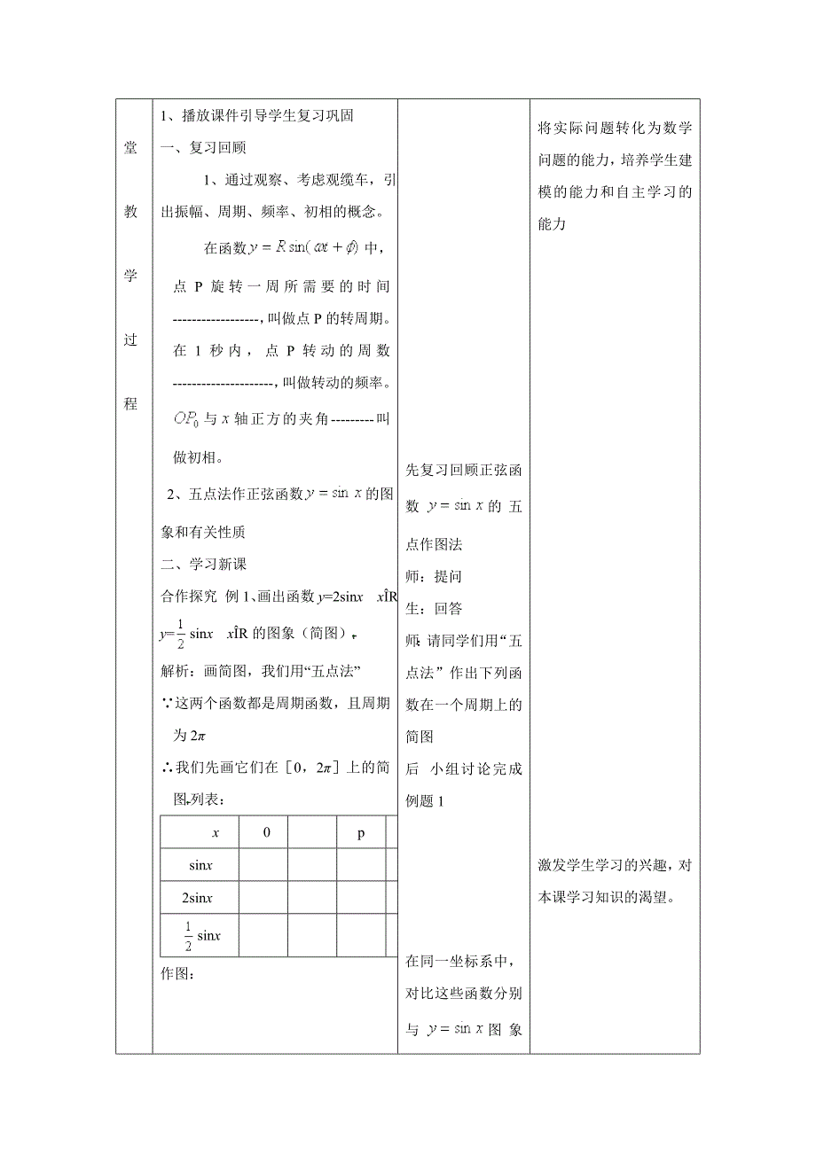 2018高中人教B版数学必修四1.3.1《正弦函数的图象与性质》教学设计4_第4页