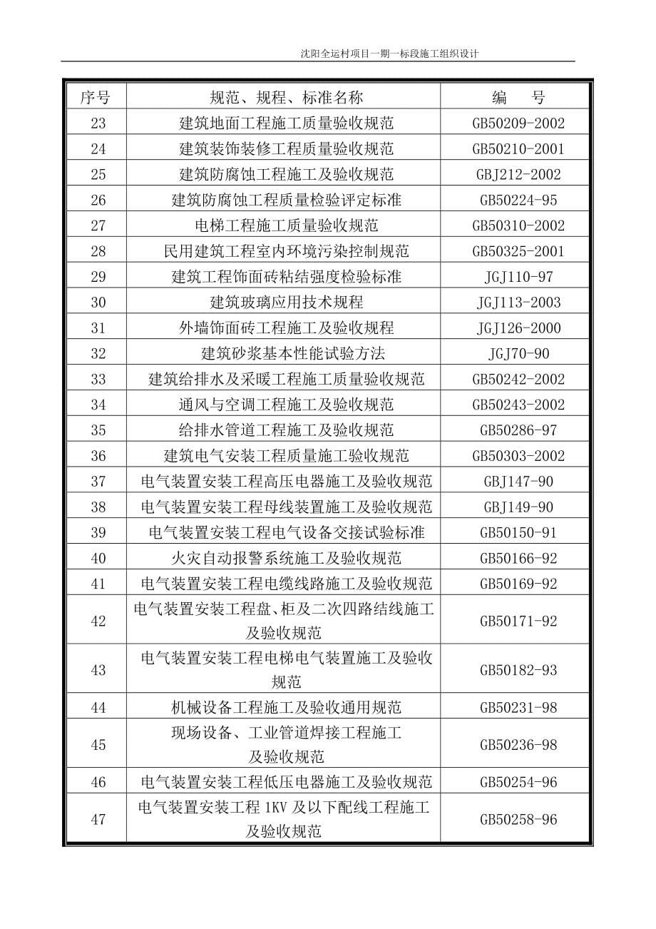 高层住宅楼施工组织设计含CAD图纸等_第5页