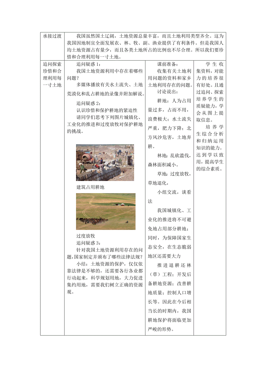 2017秋商务星球版地理八上第3章第一节《合理利用土地资源》word教案2_第4页