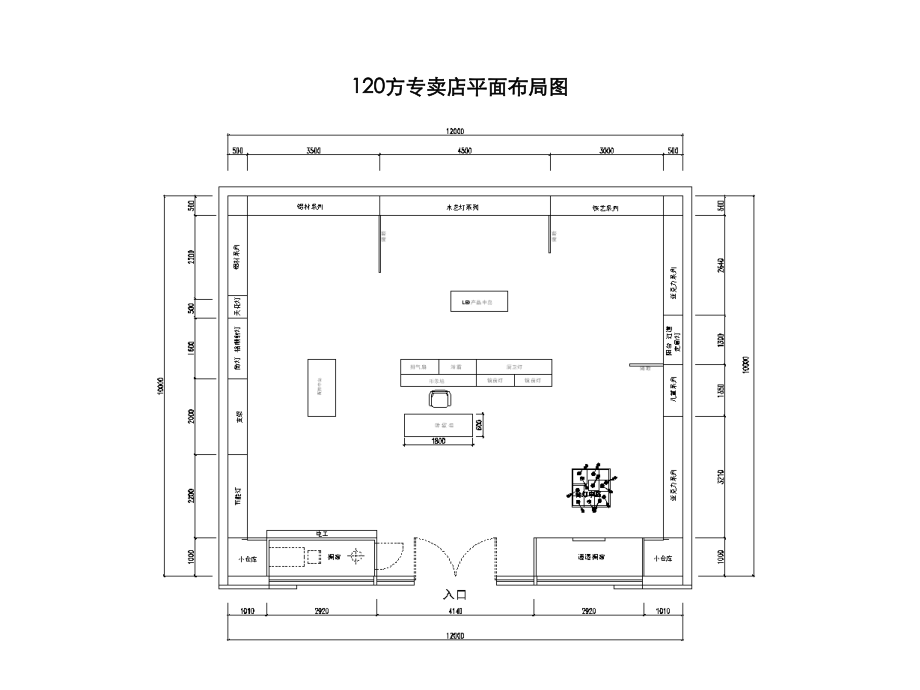 阳光照明120平方专卖店_第3页