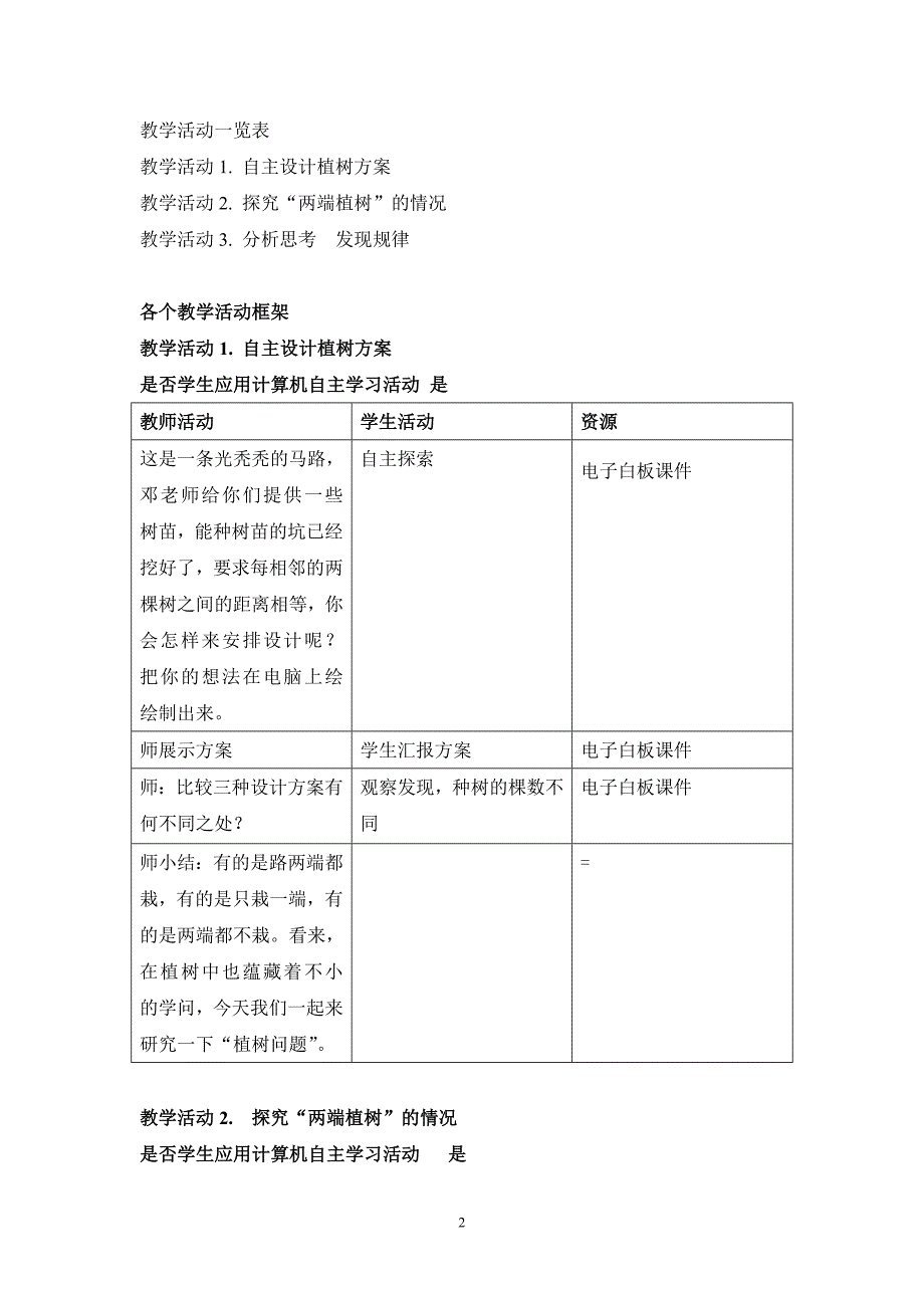 对学习数学教学设计模板_第2页