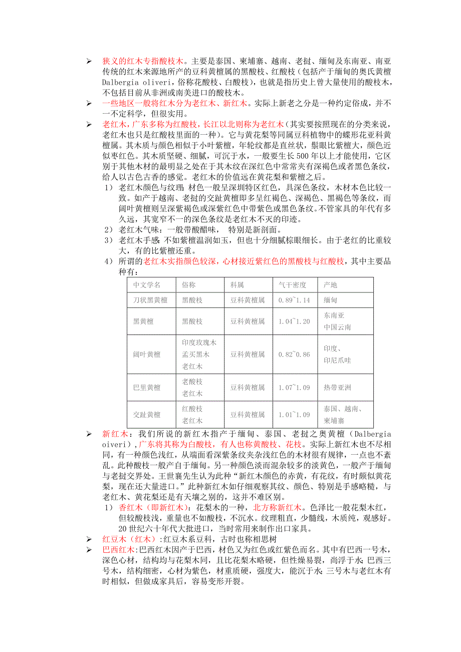 红木种类与识别_第3页