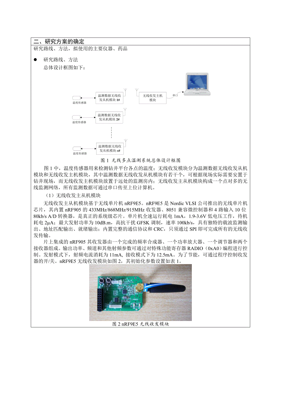 基于无线单片机的多点温测系统设计  开题报告 陈福鹏_第4页