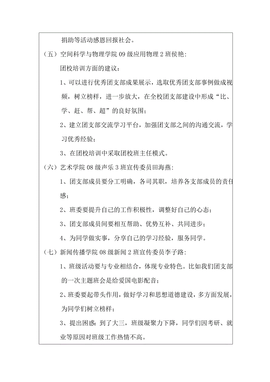 共青团山东大学威海分校委员会会议记录_第4页