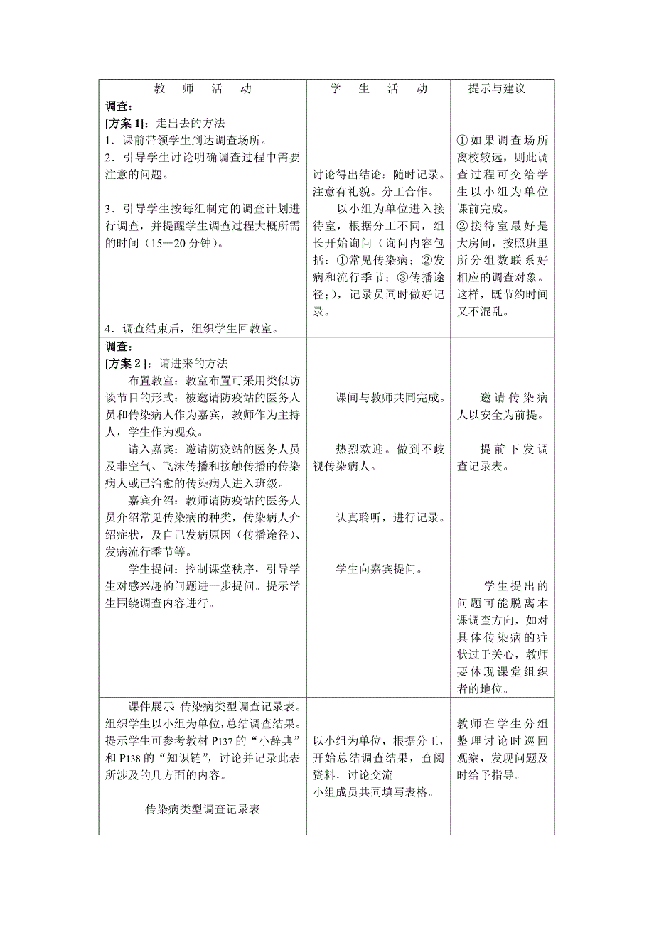 冀教版生物七下第二节《传染病的预防》word教案一_第2页