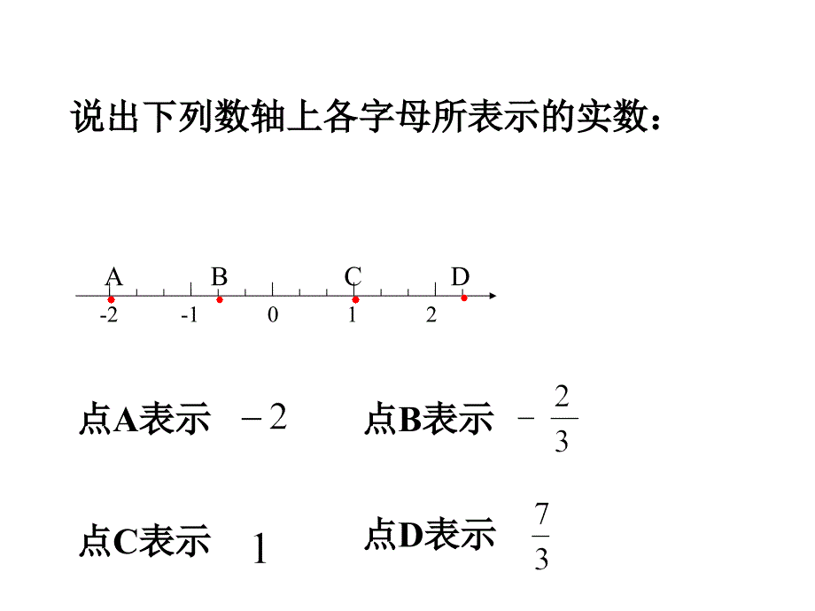 无理数在数轴上的表示_第1页