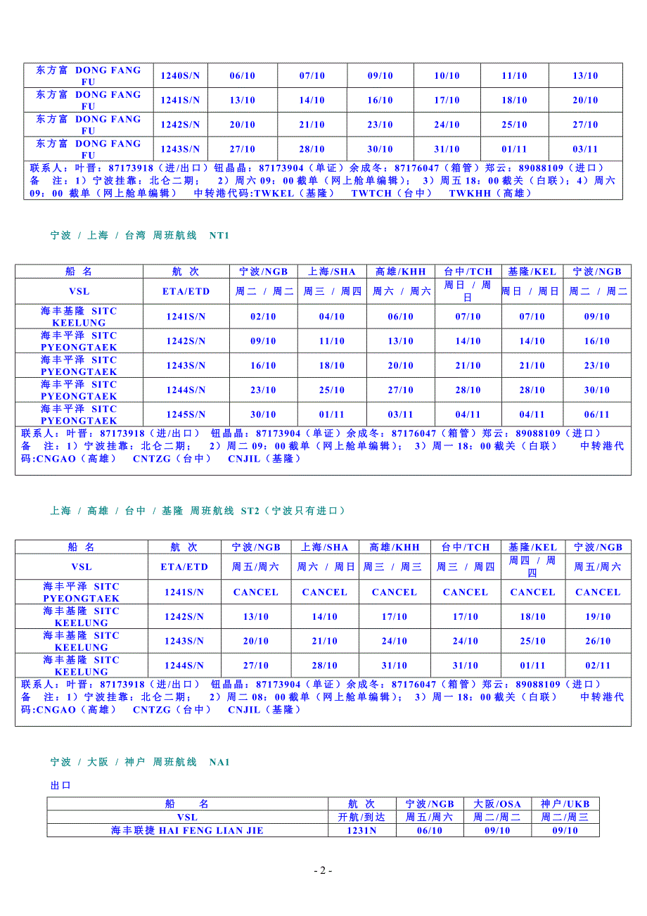 中外运集运2012年10月份船期表r-5_第2页