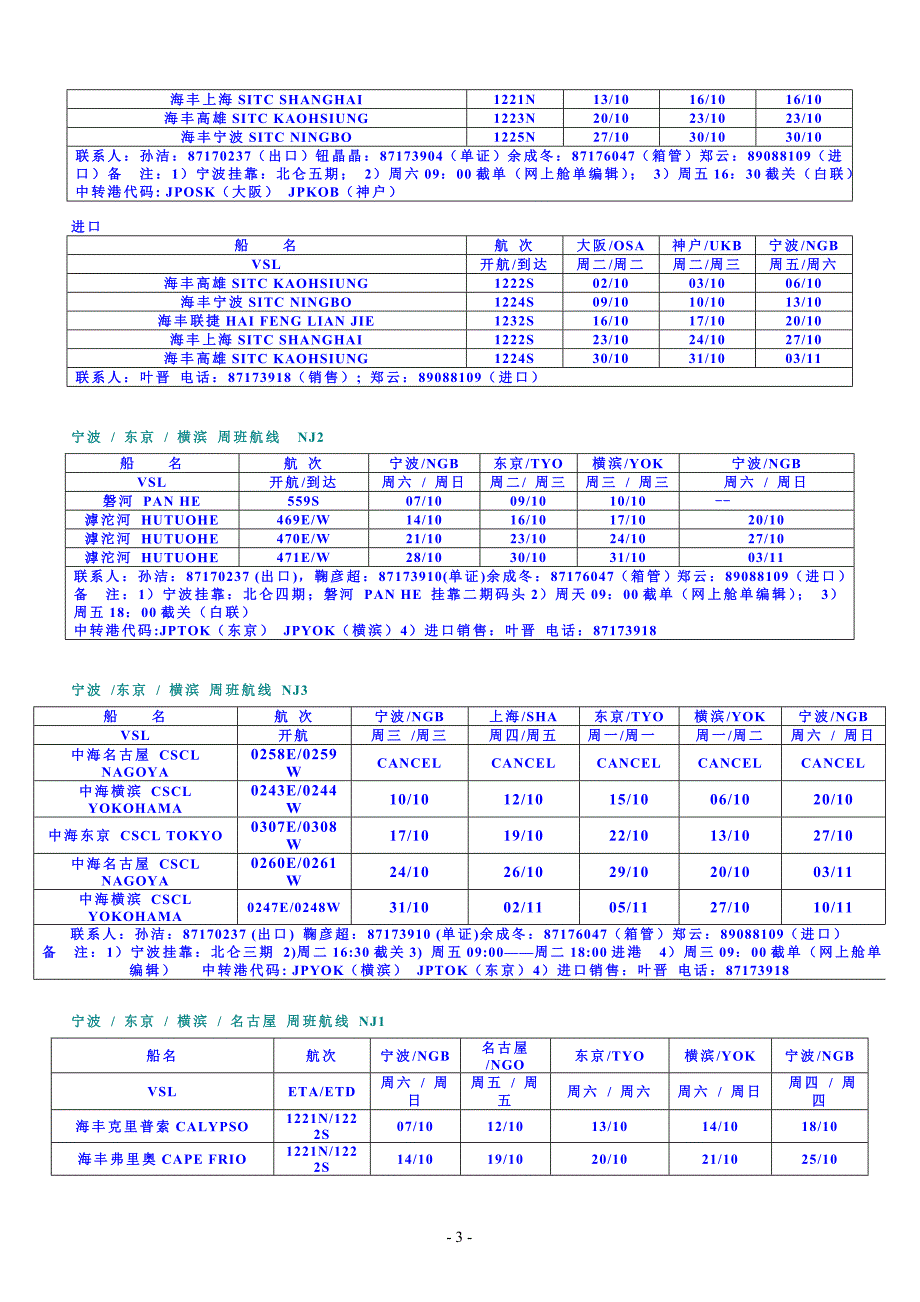 中外运集运2012年10月份船期表r-5_第3页