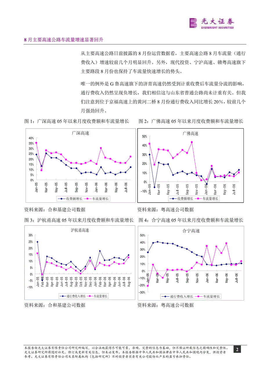 高速公路车流增速明显回升,建议提高行业配置_第2页