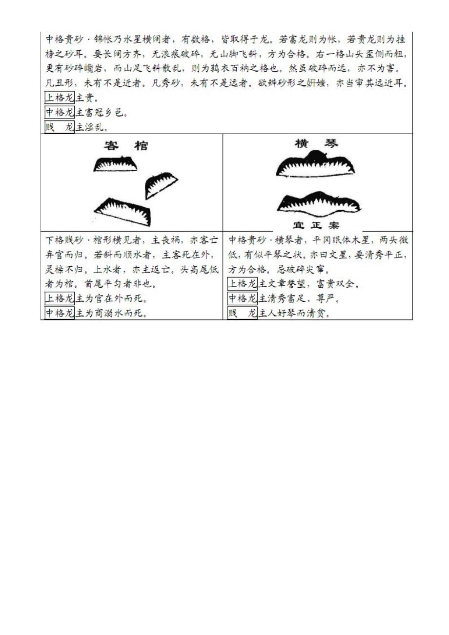 古书砂图详览（六）_第2页