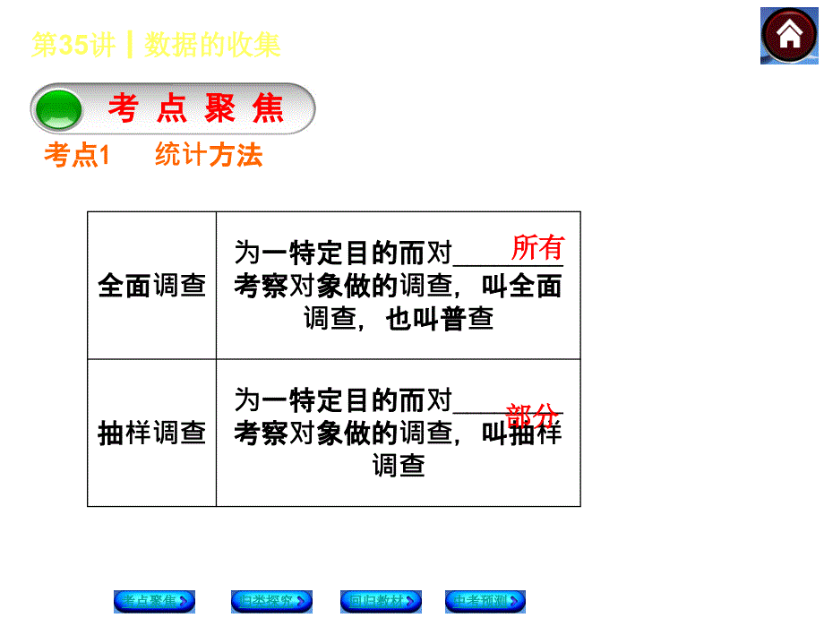 【最新——北师大版】2014中考数学复习方案（考点聚焦%2b归类探究%2b回归教材%2b中考预测）：数据的收集（18张ppt）_第2页