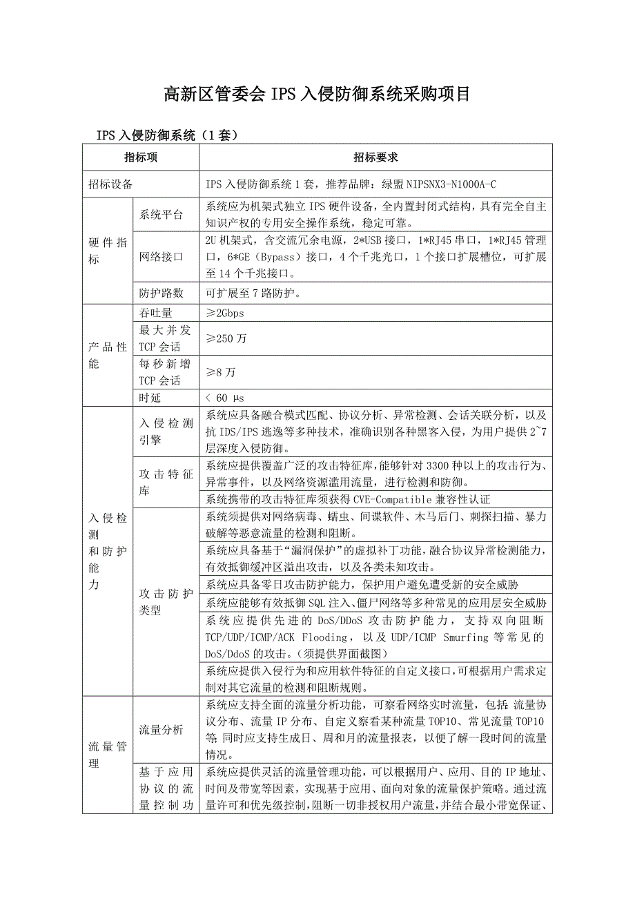 高新区管委会IPS入侵防御系统采购项目_第1页