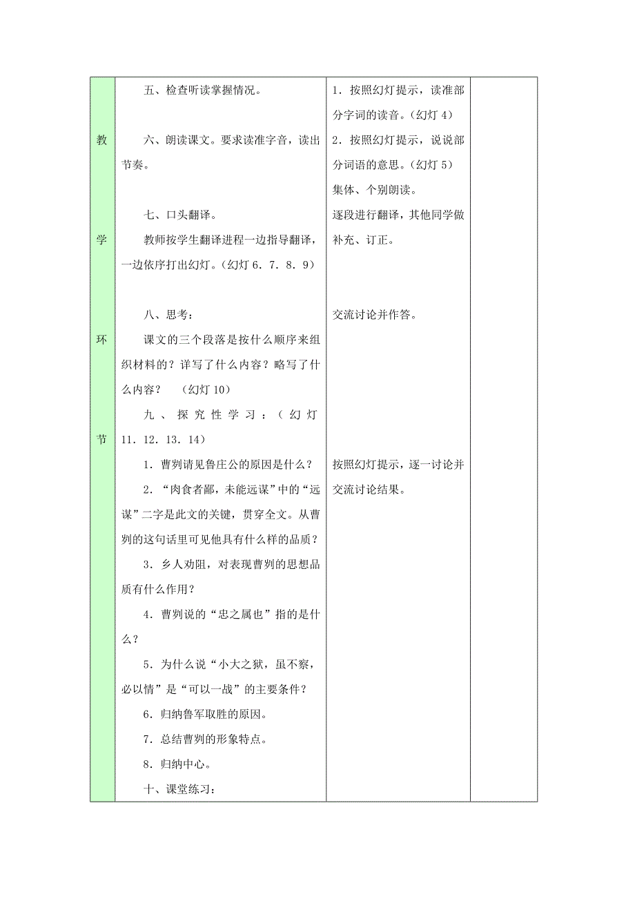 语文：第21课《曹刿论战》教案（人教新课标九年级下）_第2页