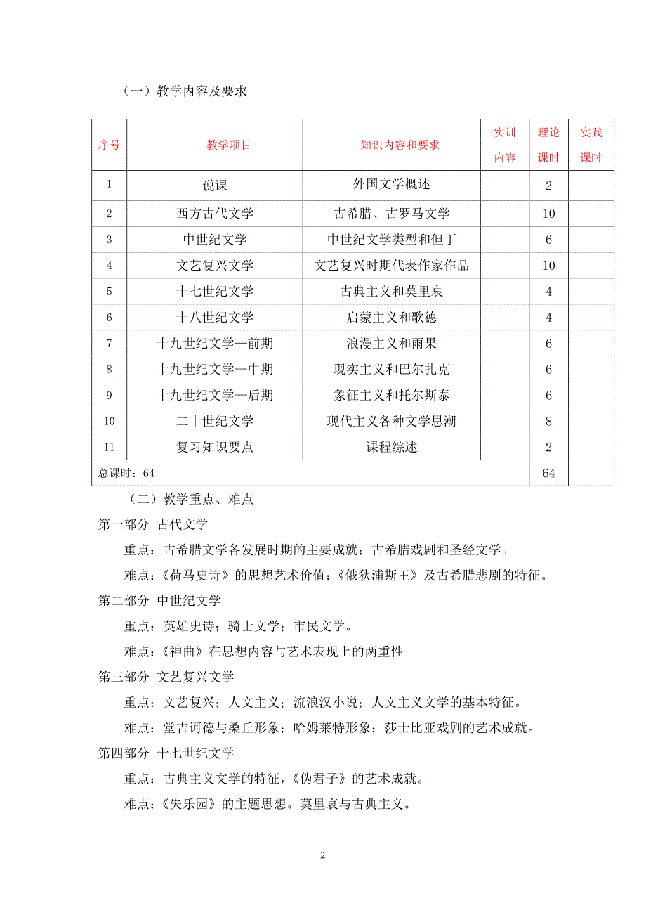 外国文学说课稿_第2页