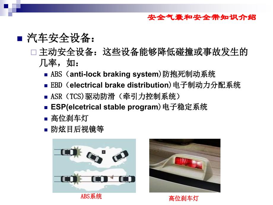 安全气囊和安全带 (nxpowerlite)_第2页