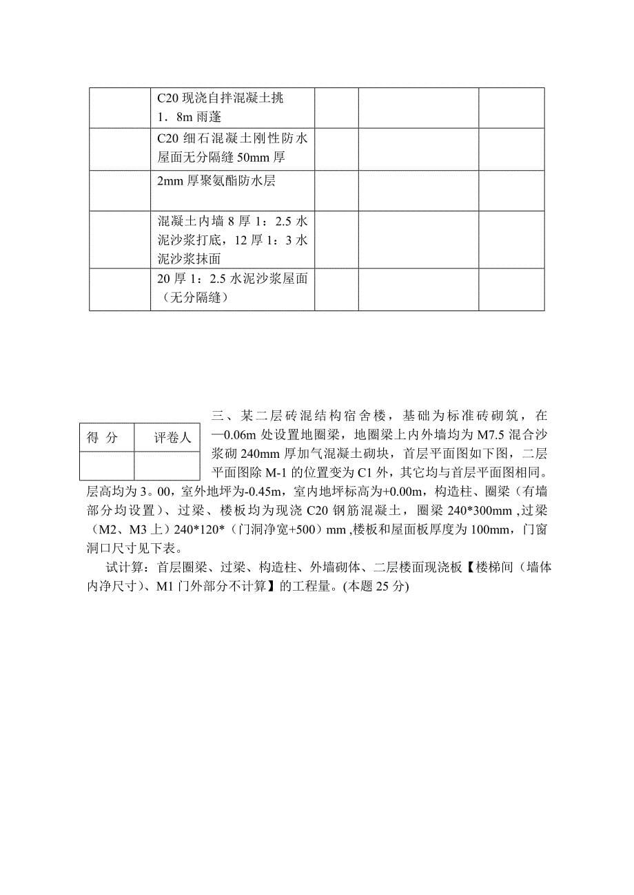 2011江苏省建设工程造价员资格考试模拟试题(初级土建案例)[1]_第5页