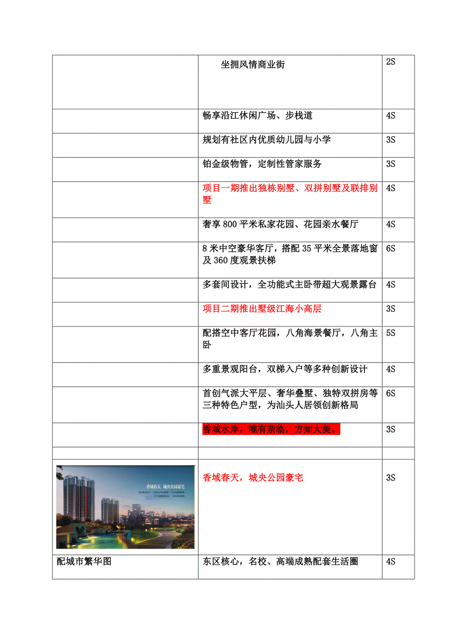 联泰双盘ppt影视片（3分钟）20121224_第2页