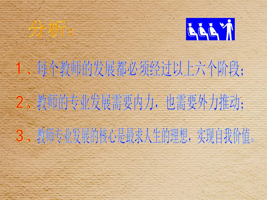 教师专业化发展的路径及要领_第4页