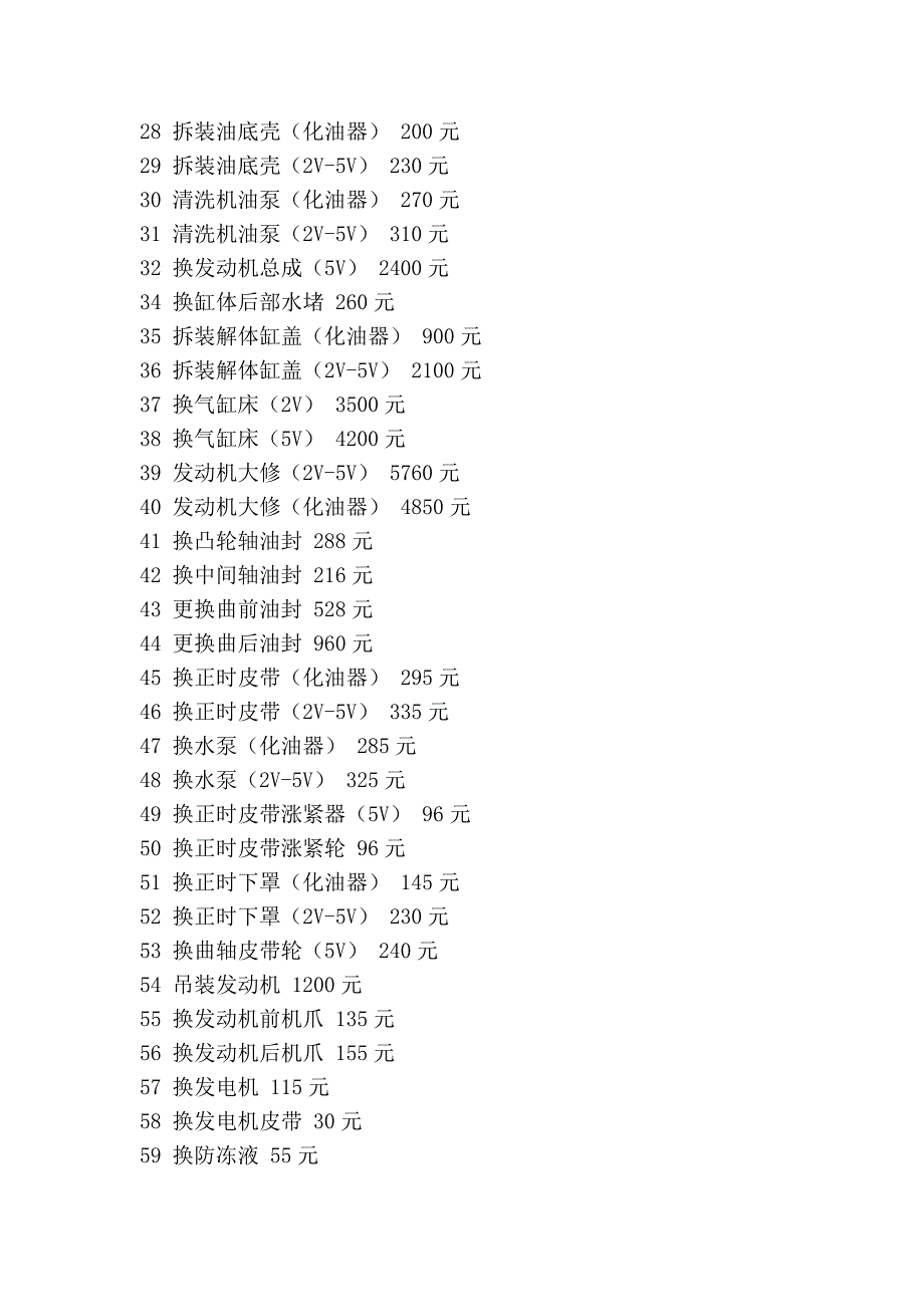 维修工时费一览_第2页