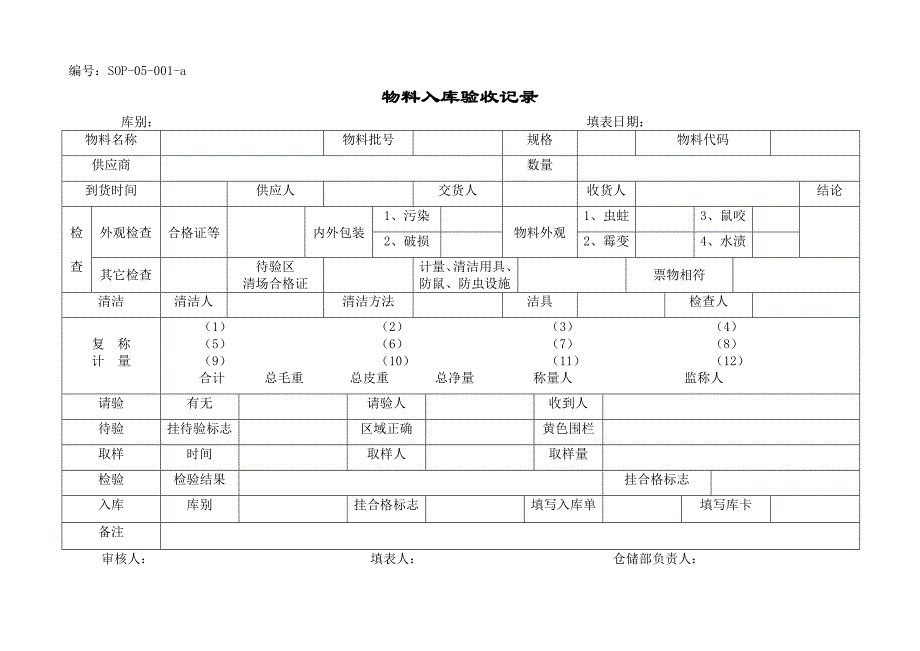 仓库物料记录_第1页