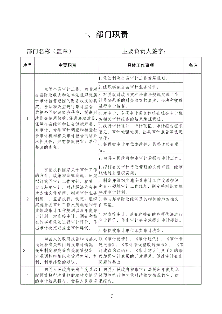 麻阳苗族自治县审计局_第3页