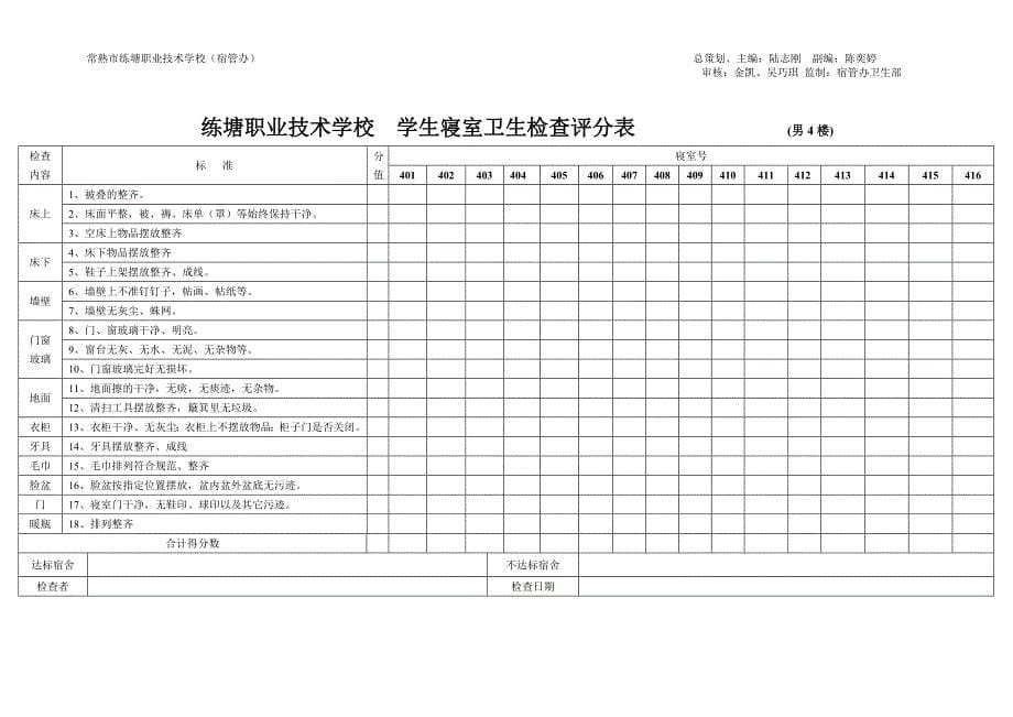 2011春季寝室卫生检查评分表_第5页