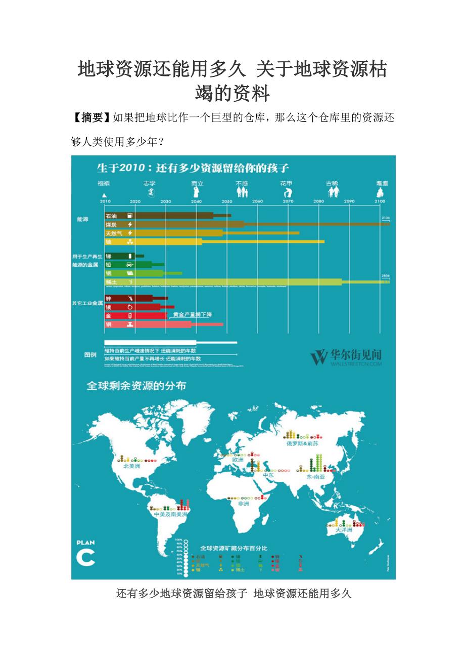 地球资源还能用多久 关于地球资源枯竭的资料_第1页