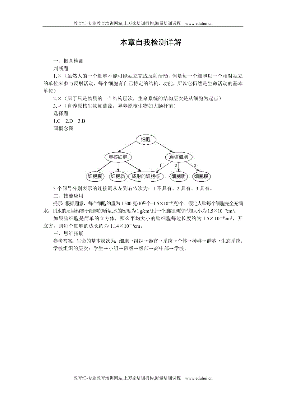 人教新课标高中生物必修一本章自我检测详解_第1页