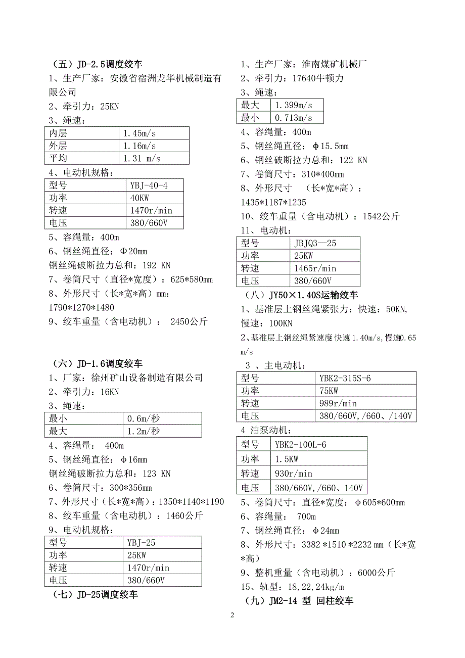 搬运小绞车技术参数_第2页