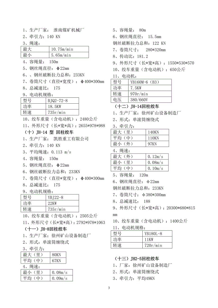 搬运小绞车技术参数_第3页