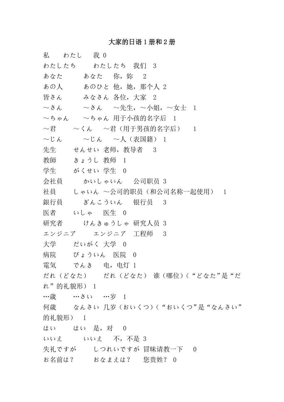 大家的日语1册和2册_第1页