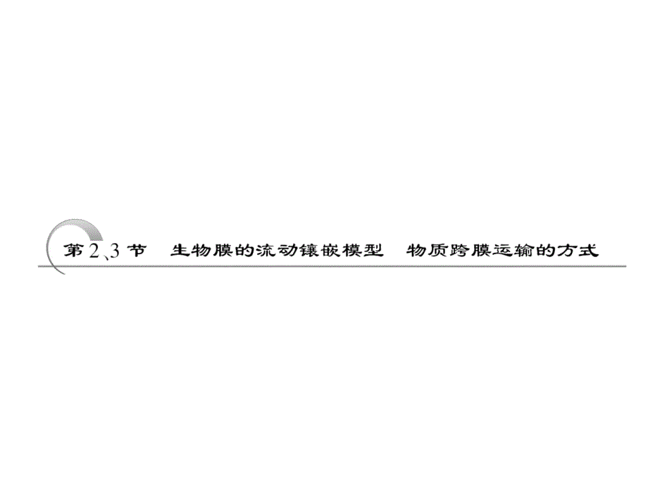 高考生物一轮复习必修1：第4章生物膜的流动镶嵌模型物质跨膜运输的方式_第1页