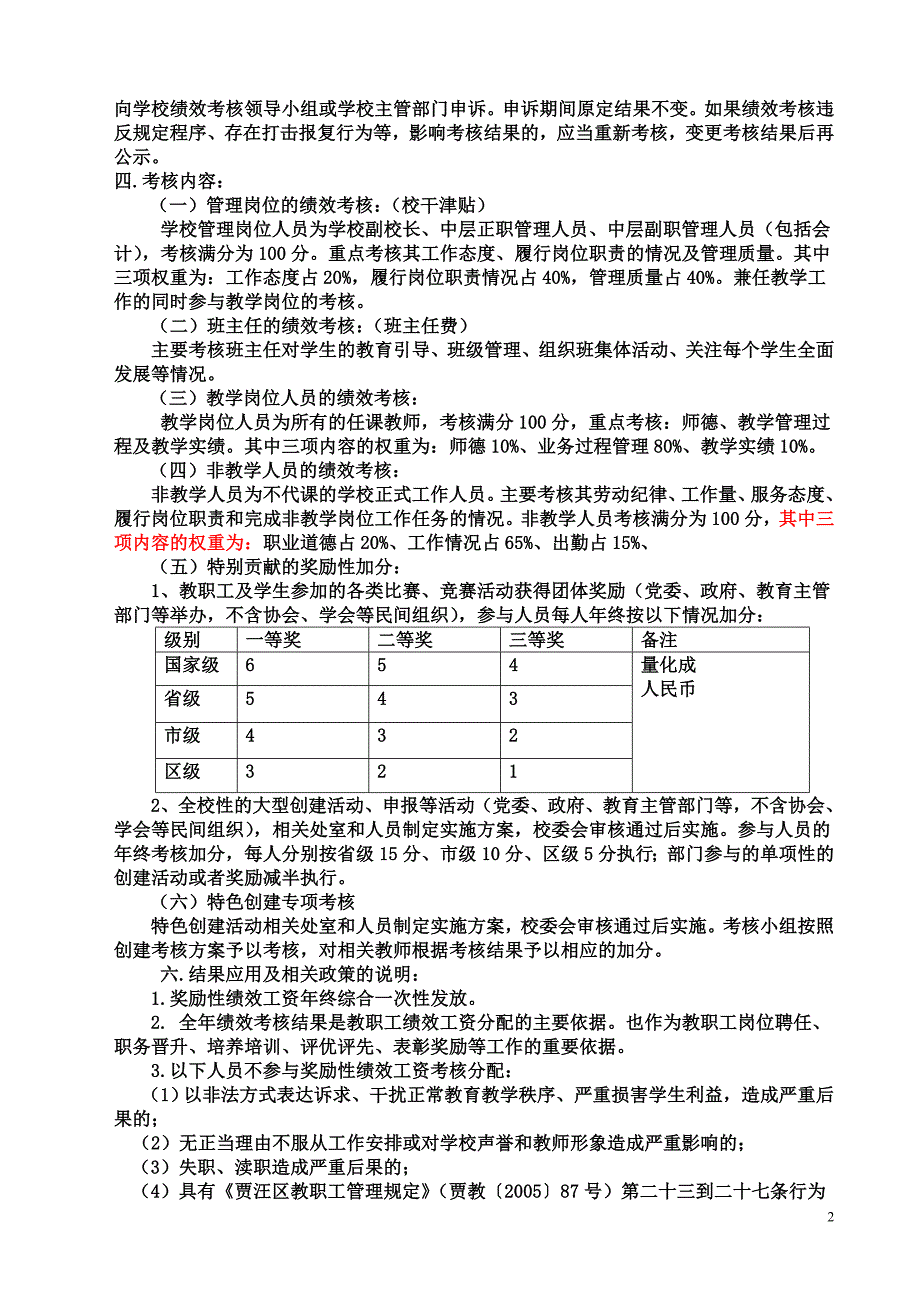 贾汪中专绩效考核实施方案草案_第2页