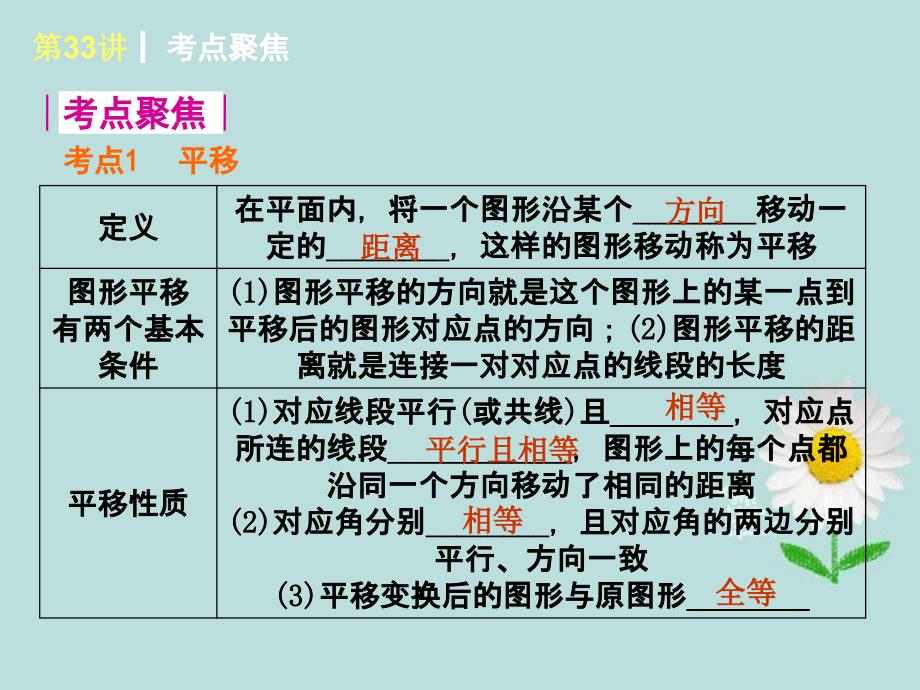 全国中考数学复习方案 第33讲 平移与旋转课件 新人教版_第2页