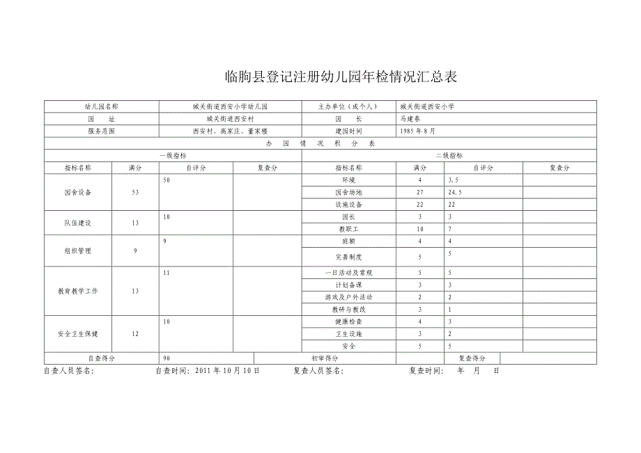 西安幼儿园评估细则_第3页