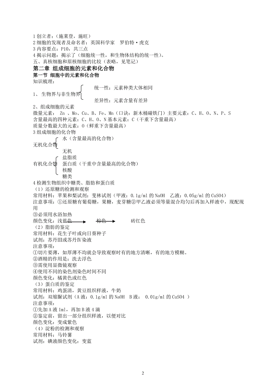 【强推】高考生物笔记___生物必修一的重要知识点__生物必修1复习全套资料_第2页